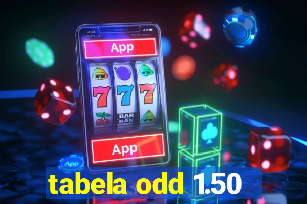 tabela odd 1.50